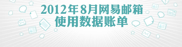 2012年8月网易邮箱使用数据账单